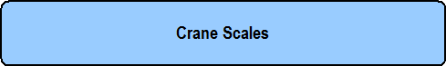 Crane Scales